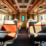 intercity 1 klasa