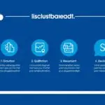 Proces rekrutacji do szkoły w chmurze - schemat głównych etapów