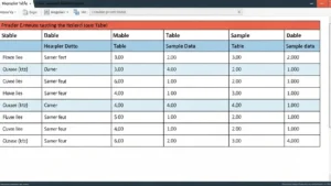 Przykład sformatowanej tabeli w Microsoft Word z kolorowym nagłówkiem i wyrównanym tekstem