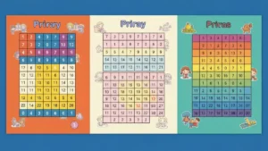 Trzy siatki sudoku dla dzieci w kolorach: zielona dla poziomu łatwego z wieloma cyframi, żółta dla poziomu średniego, czerwona dla poziomu trudnego z minimum wskazówek
