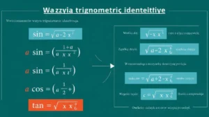 Tablica z najważniejszymi tożsamościami trygonometrycznymi dla uczniów